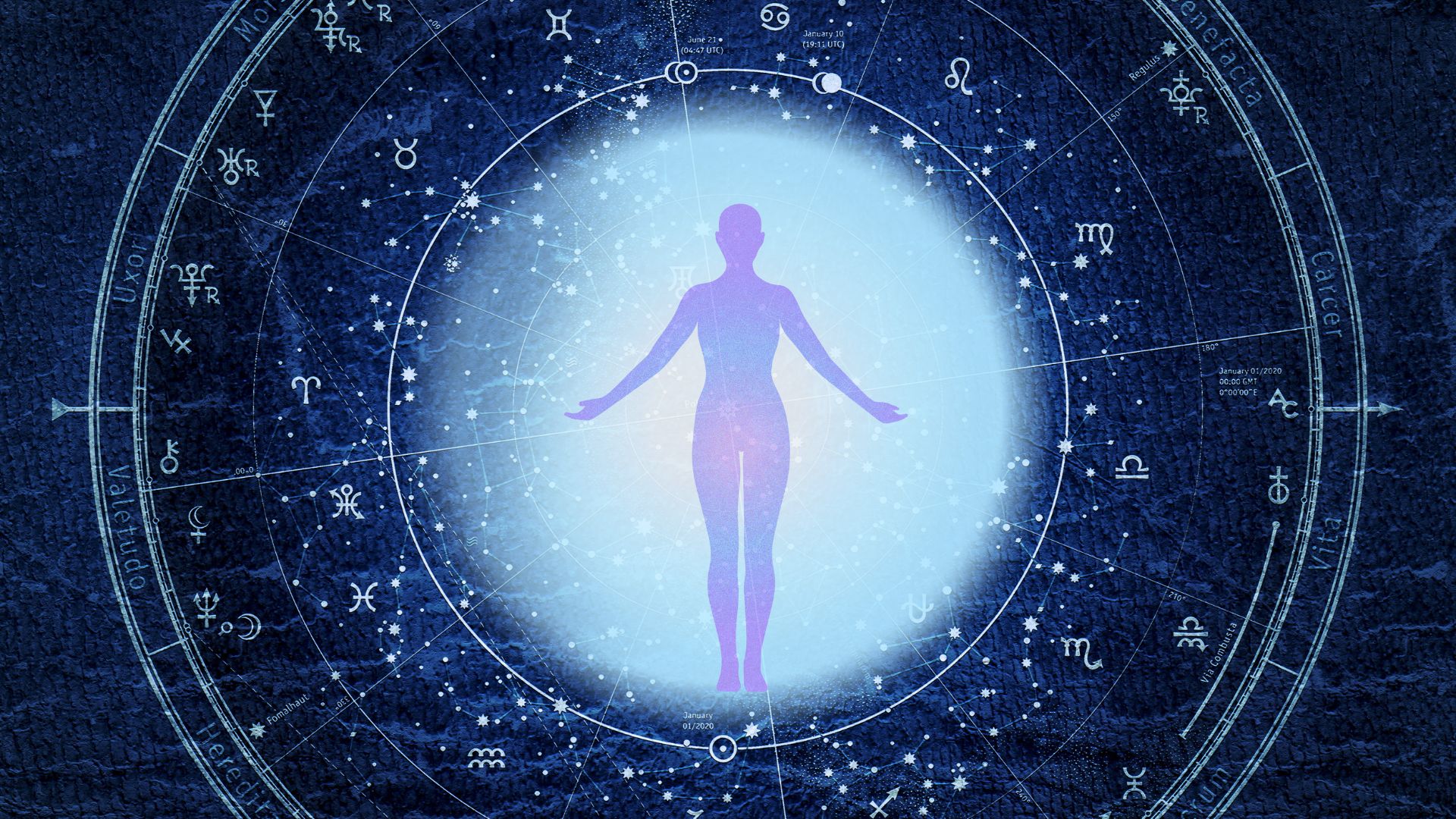 Karma & Its Impact in Present Life