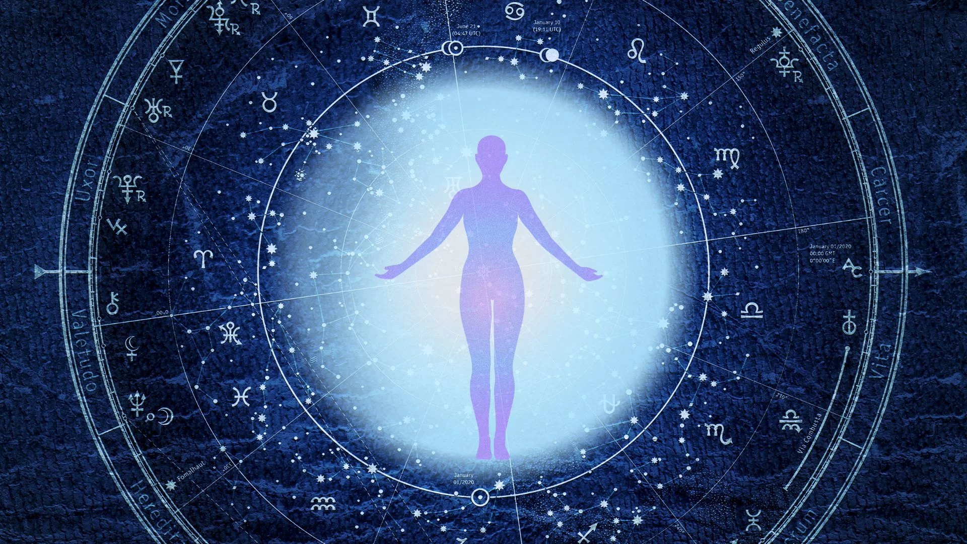 Karma & Its Impact in Present Life
