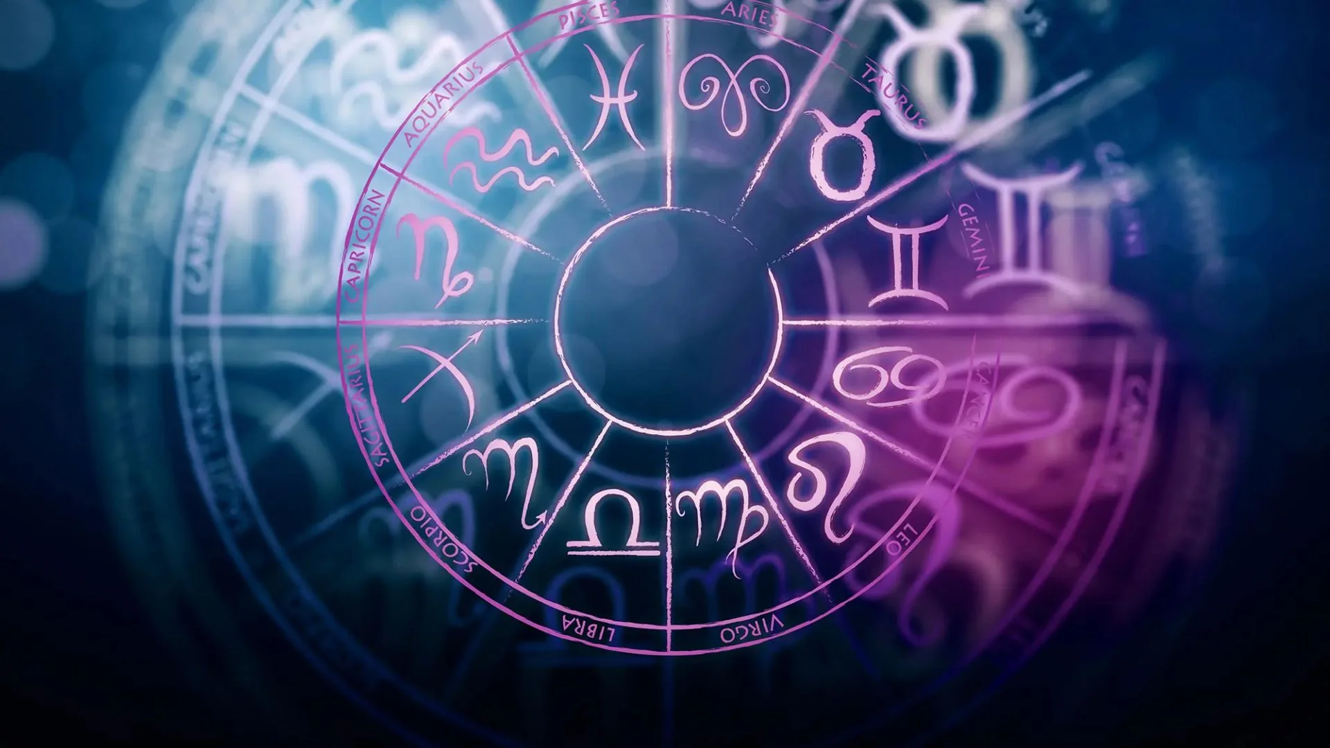 Zodiac Sign Ascendant through Elements